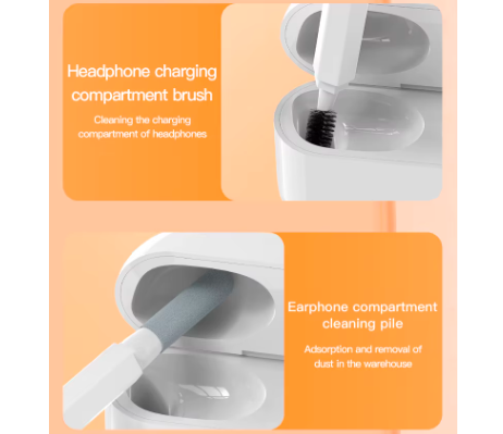 20-In-1 Multifunctional Electronics Cleaning Kit With Storage Case