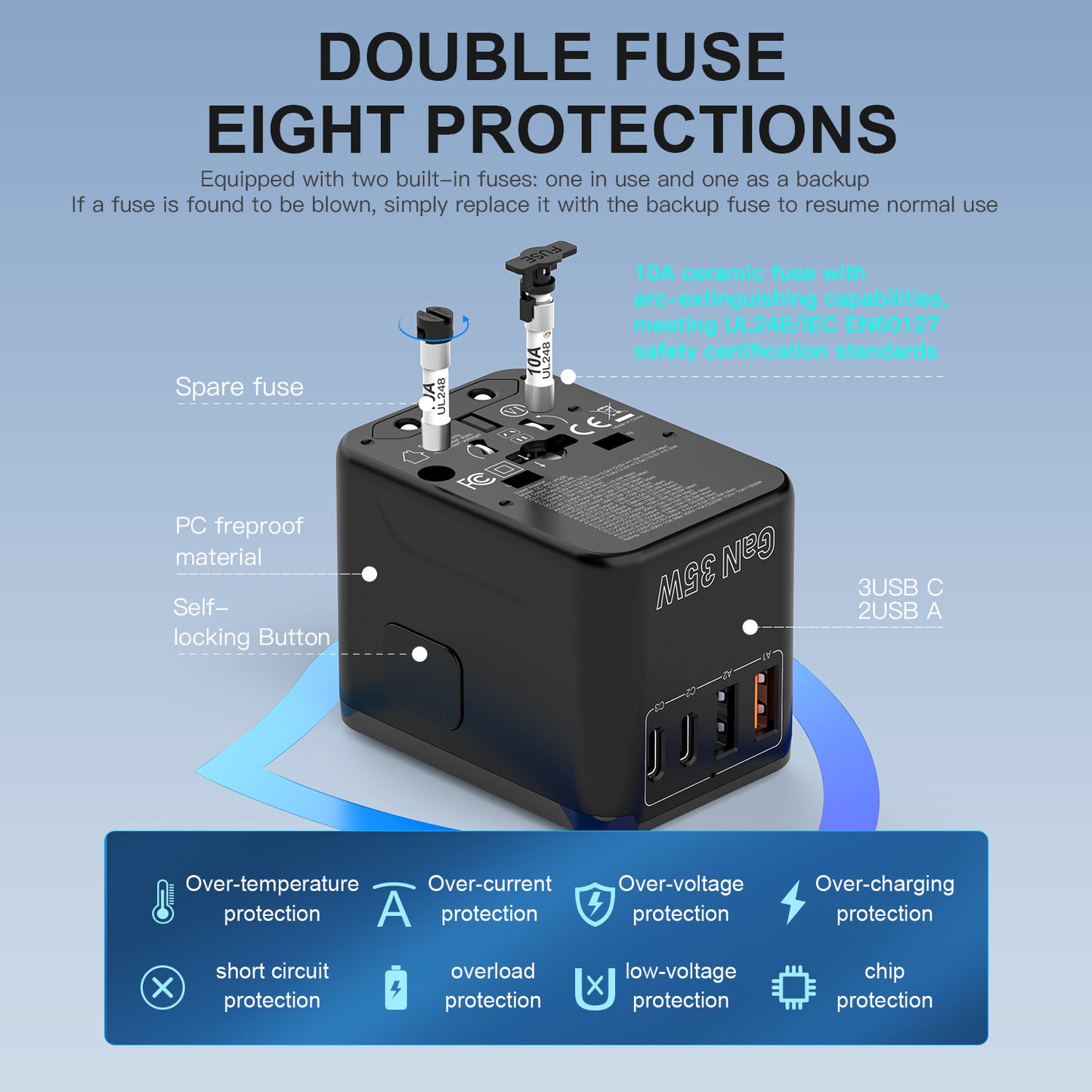35W Universal Travel Adapter With USB C And Quick Charge Ports